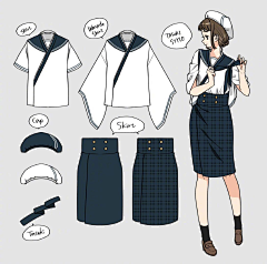 TN小白采集到服装设计
