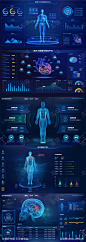 医疗UI界面全是心脏脑科健康管理网络