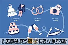 qq28275342彩绘婚礼时间流程图矢量素材