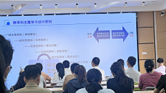 /Cleo-苏波荣/采集到20240619跨学科主题学习设计原理与实施