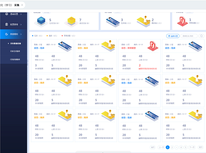 pc端后台设计_UI设计_UI_UI教程-Uimaker-专注UI设计图片_可视化（学习）图片素材-花瓣网
