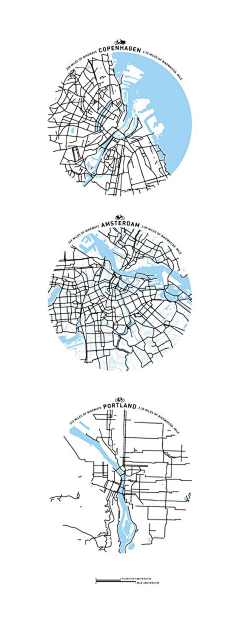 Ascly采集到规划分析