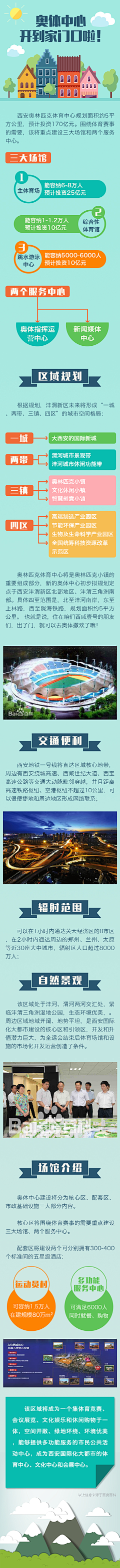 上课觉觉猪^采集到微信