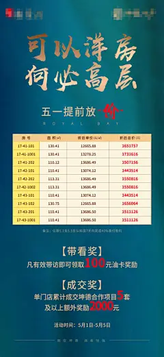 海报 地产 特价 房源 蓝色