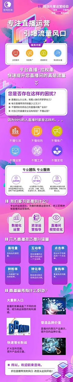 【南门网】海报 长图 直播 代运营 招商 抖音 培训 短视频 引流