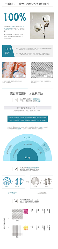 我知道我终究只是一个人-采集到家居—家纺