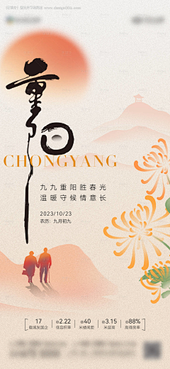 昵称已经存在辣采集到重阳