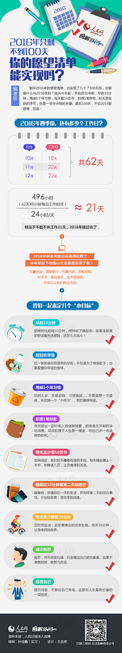 漠一嗷采集到长图