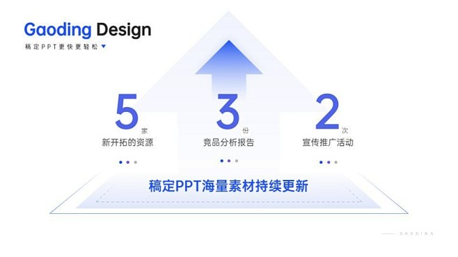 45并列关系3项