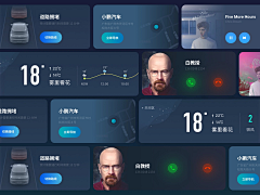 咖喱米米采集到车载系统UI设计