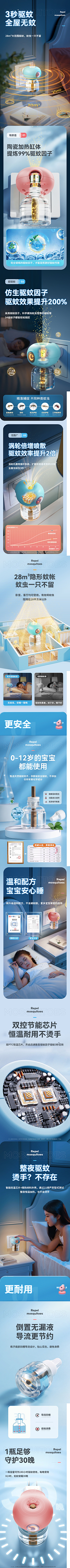 nnskk采集到可视化详情视觉