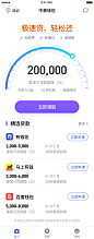 金融类app-金融相关-UI金融app参考-app金融理财P2P支付appUI设计-作品集包装-UI金融图标-UI闪屏页-UI引导页-UI登录注册-UI首页-UI个人中心-Ui列表流-UI详情页-UI卡片流-金融类瓷片区-UI标签栏图标-UI聊天页-UI数据可视化-UI运营设计-H5专题页-字体设计-字体效果-移动端插画banner-2.5D-渐变插画-插画人物-运营H5专题页-活动专题页-网页设计-C4D-凯赛尔-来源于网络-@KAYSAR007