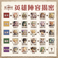 关耳-采集到游戏广告(跑量)