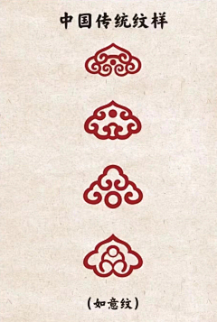 易一www采集到器皿