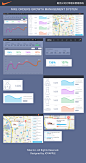 耐克NIKE公司NIKE订单增速管理系统界面 #耐克# #管理系统界面# #UI# #UX# #UE# #系统界面#