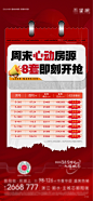 地产红色特价房海报-源文件
