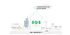千凡miss采集到错误提示