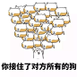 聊天斗图表情包QQ120135135 [http://120135135.qzone.qq.com]