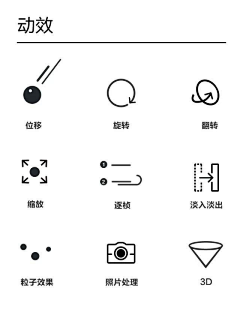 NBzWbvhW采集到设计素材