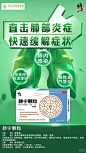 药品海报分享