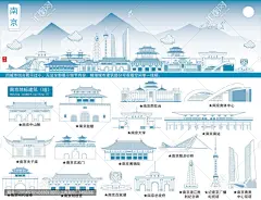 南京