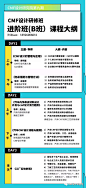 7月9号火热开课！CMF设计研修班B班即将拉开大幕！