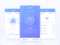 大海和我采集到app-仪表盘