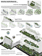 項目信息
PROJECT INFO

悠享自然山河，棲居都市綠洲 | 曼谷 · Life Sathorn Sierra

景觀設計 : redland-scape
建築設計：Real Estate Planning Consultants
項目攝影：Rungkit Charoenwat、Redland-scape
開發商 : AP集團

©redland-scape