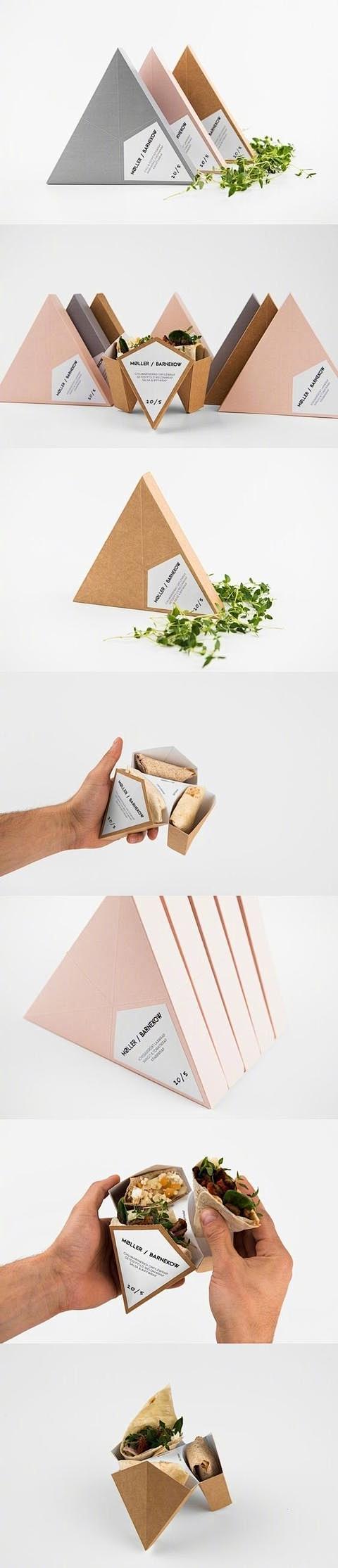 包装设计——餐盒
