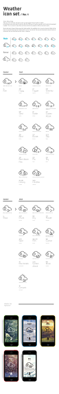 Weather icons : We are planning to change ordinary way which divides weather into possibilities rain or snow is coming like ‘Mostly, Partly, Likely’ to new describing way which divides weather into its’ characteristic-the snow which absorbed a plenty of w