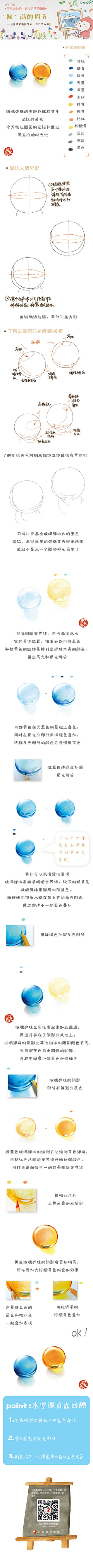 taotaofish采集到小教程