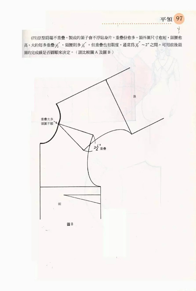 各种领型的打版资料，分分钟教会你画领子！...