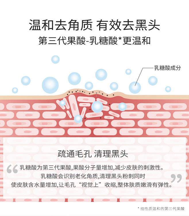 半亩花田去角质啫喱清洁毛孔脸部去死皮黑头...