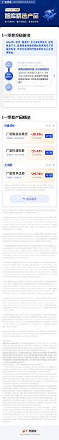广发智库_产品推荐页_220110-1
