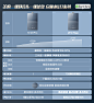 [政府换新补贴]美的安睡燃气热水器一级静音能效16升增压M10max-tmall.com天猫