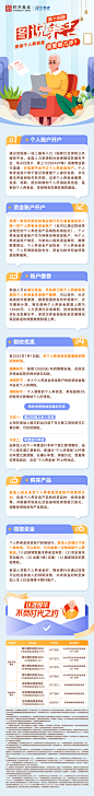 图说养老14