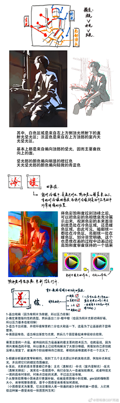 糖心淡淡采集到上色办法