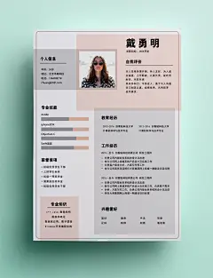 java程序员应聘简历模板