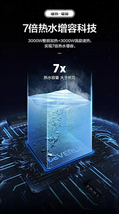 半杯奶酪采集到工厂展示