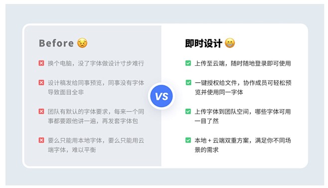 优劣对比
