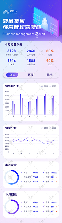 呼啦没有糖采集到UI参考【自用】