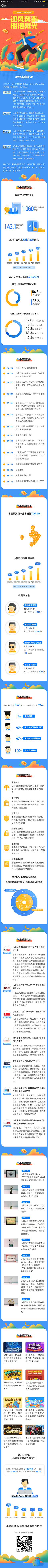 纯情少女与独角兽采集到长图