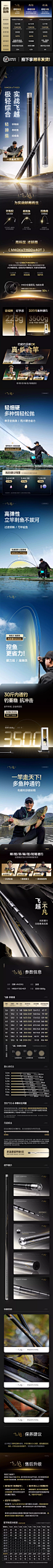汉鼎飞越鱼竿极轻综合竿台钓竿钓鱼竿鲫鱼鲤鱼小综合手杆鱼竿-tmall