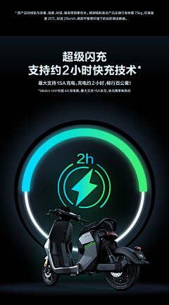 大福怕华强采集到电动车-详情