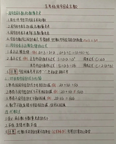 南山行者采集到Learning