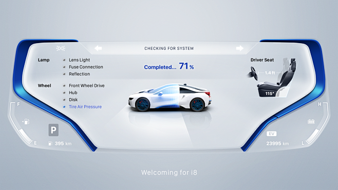 White GUI car cluste...