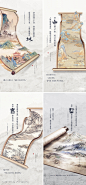 城山气墅价值刷屏（TIF用PS打开）_源文件下载_PSD格式_1200X2586像素-系列,调性,中式,国画,山居,画卷,卷轴,国风,庭院,别墅,房地产,海报-作品编号:2023041915557442-志设-zs9.com