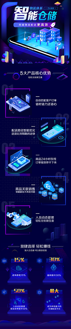 huihui的huihui采集到APP－科技