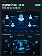 UI 灵感｜一组高质量大数据可视化首页欣赏_4_海棠花_来自小红书网页版