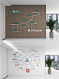 简洁大气的企业合作伙伴logo墙 - 小红书